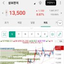 케이엘 메디칼 이미지