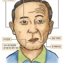 녹수한의원 이미지