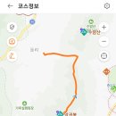 가루실농장 이미지