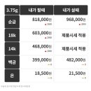 금 1돈 시세 (26-01-20) 레알 100만원... 이미지