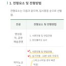 월요 우쿨렐레(수시접수) | 2023학년도 후기 이화여대 페다고지 대학원 피아노교수학과 모집요강 (23.4.3)