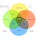 이키가이 브런치