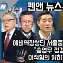 대한민국수호예비역장성단