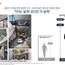 장곡동 복합문화체육센터(장곡문화체육센터) | 시흥시청역 3분 역세권 디원시티 마일스톤 한라 오피스 전용면적 11.65 / 계약면적 23.53 8층 810 호...