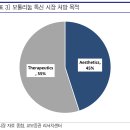 신흥바이오 이미지