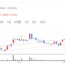 대양전장 이미지