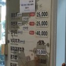 짱구네 낙지집 이미지