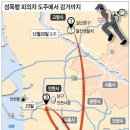 성그래픽