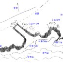 납도 동쪽 방파제 이미지