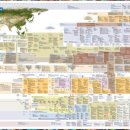 흐름으로보는세계사 이미지