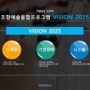 리엠센트