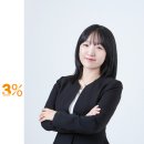 김** 고객님 프로필 촬영 #증명사진 #서면사진관 #서면스튜디오 #서면프로필