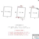 성내천로 이미지