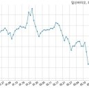 (주)메디오젠 이미지