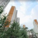 향동지구 | 입주율 회복! '미니 신도시'의 화려한 변신 지금이 향동 진입의 골든타임? 창릉신도시 후광 효과와...