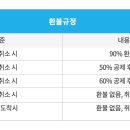 패스나인(PASS9) 이미지