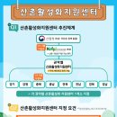 해산촌