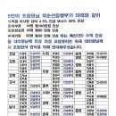 조합 급여인상에 반대한 대의원 명단 입니다. 이미지