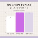 니코리 | 목동 오마카세 맛집, 니코리 런치 예약 방법 &amp; 솔직 후기