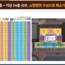 어반약국 이미지