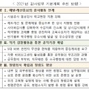 2021년도 제5회 이미지