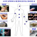 (주)도전과기술 이미지