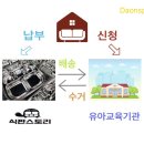 식판스토리 이미지
