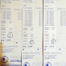 피쉬스쿨 이미지