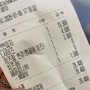 먹깨비 | 거제 옥포동 피자 배달 반올림피자 먹깨비 후기