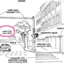 Re:[6월17일(수) The 10th Book : Frindle](- chapter 8) 이미지