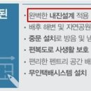 배곧에토스오피스텔 이미지