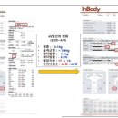 Rain FITNESS 이미지