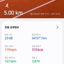 도서관 창작 작업실 | 나의 30대 버킷리스트 이야기 (2025)