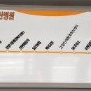 장항농협주유소 이미지