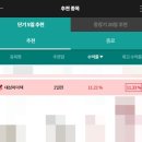 (주)금성하이텍 - 1018 | (주)금성하이텍