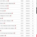 동선2 이미지