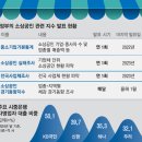 소상공인연구소 이미지