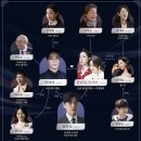 “역시 멋지다 연진아”… 임지연 새 인생캐 탄생한 멋진 신세계 후기