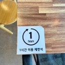카페쿠숑 | 부안 변산 카페 쿠숑 후기, 분위기 좋은 오션뷰 커피 맛집