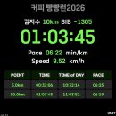CU 강릉초당점 | 5월 2주 : 기나 긴 한 주 (방탈출 어버이날 커피빵빵런 강릉-묵호 여행)