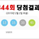 CU 성북동소문점 이미지