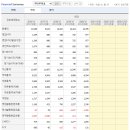 알파시스템즈 네이버블로그