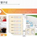 청보리더스 네이버블로그