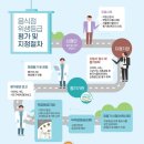 민우행정사사무소 이미지