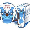 팔달카센타 이미지
