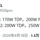 컴100프로서비스센터 루리웹 뉴스보드