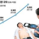 유헬스케어 이미지