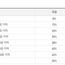 대한종합기획