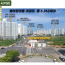 퍼스트약국 - 청주시 상당구 교서로 1 | 퍼스트약국