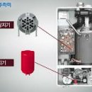 귀뚜라미보일러A/S - 서귀포시 남한로 424 | 귀뚜라미보일러A/S